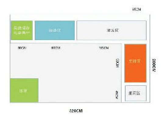 圖4 L型櫥柜布局設(shè)計(jì)